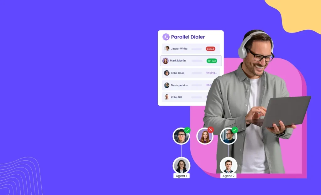 Smart Call Routing with Parallel Dialers for Global Sales Teams